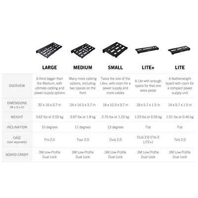 MONO PFX PEDALBOARD MEDIUM BLACK Accessories Mono Cases