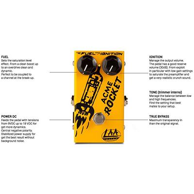 LAA CUSTOM Acme Rocket Pedals and FX LAA Custom